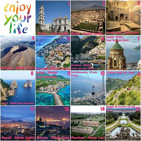 Bed & Breakfast Lepanto B&B Pompei